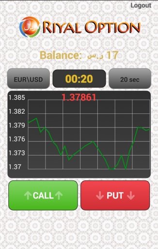 Riyal Option截图2