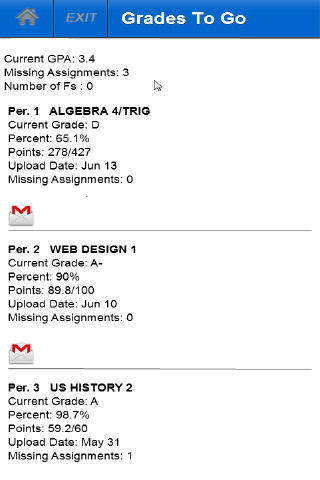 Tacoma Schools Grades To...截图1