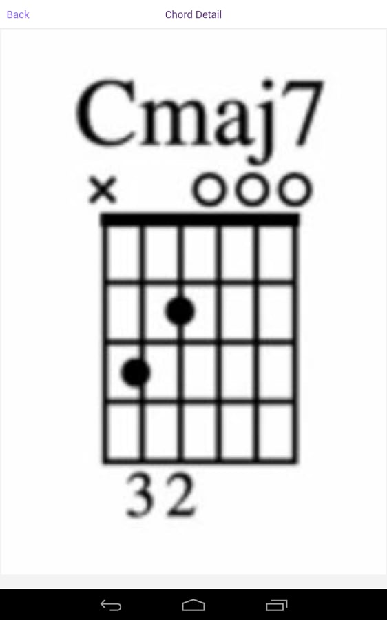 Guitar Chords Cheat Sheet截图1