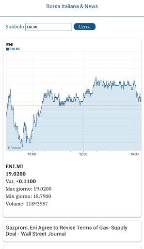 Borsa Italiana - Quotazioni截图5
