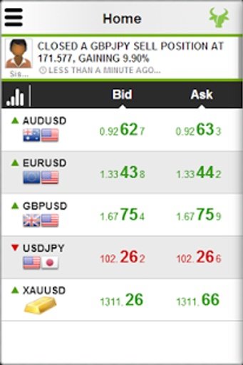 FX Protrade Mobile Trader截图1