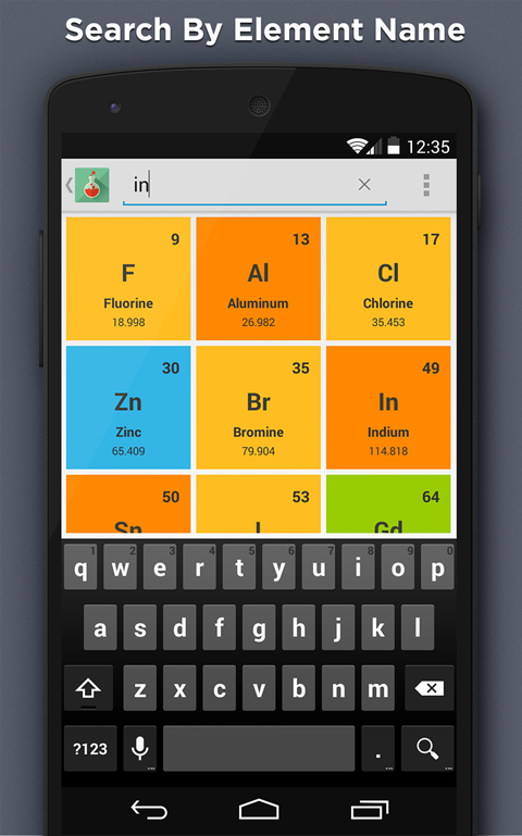 Elements Periodic Table截图3