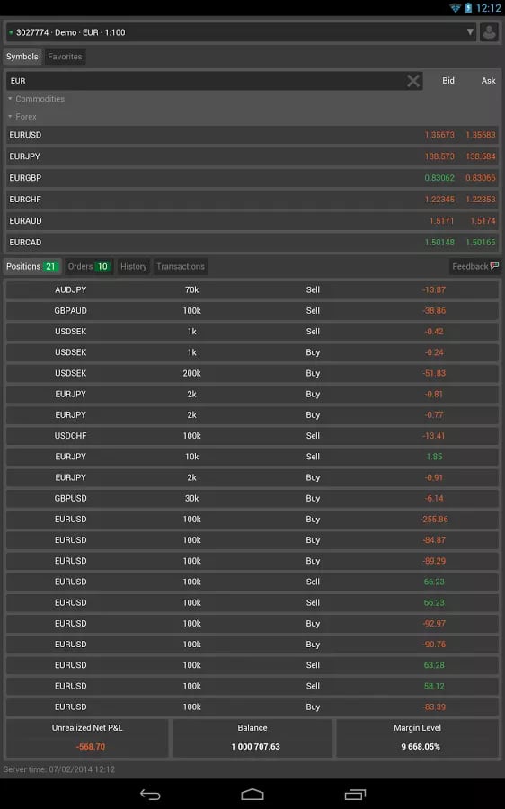 ThinkForex cTrader截图9