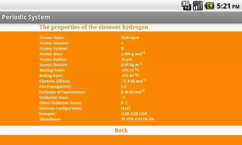 Periodic System App截图1