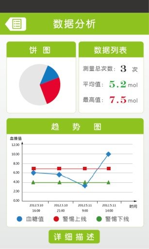 稳糖助手无效版截图3