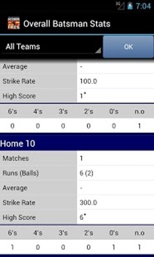 Best Cricket Scorer截图3