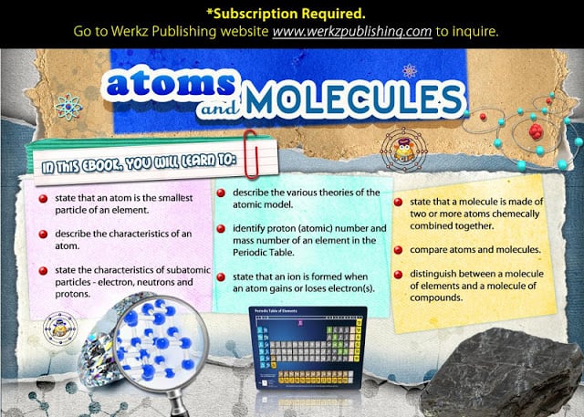 Atoms Molecules &amp; Ions截图4