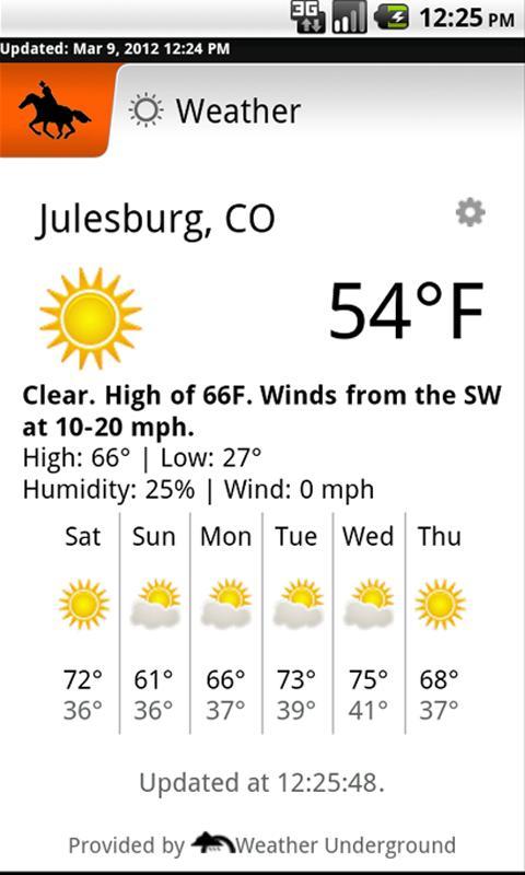 Julesburg Advocate截图4