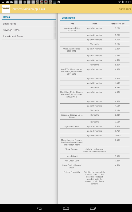 Southern Mississippi FCU截图7