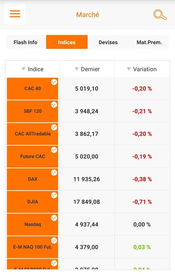 ING Bourse截图7