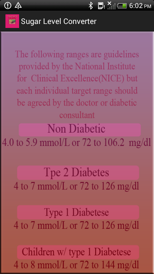 Sugar Level Converter截图3