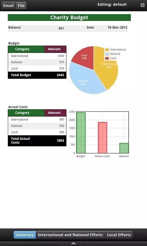 Charity Budget截图1