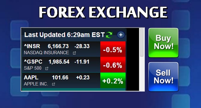 Forex Exchange截图1