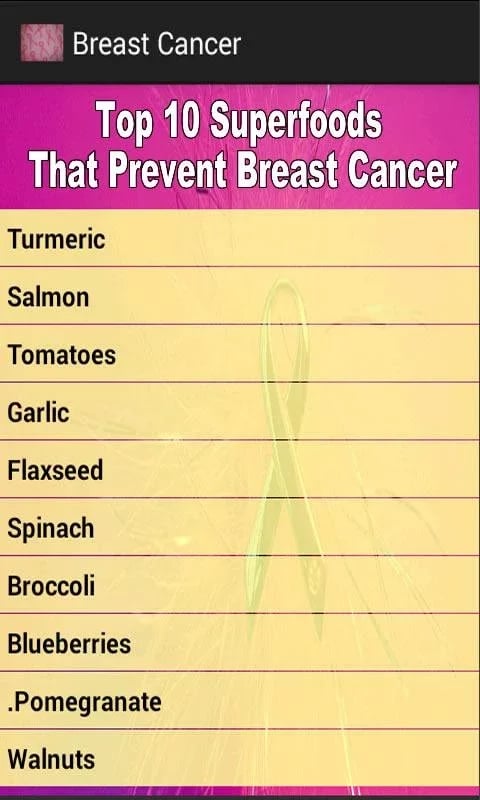Breast Cancer截图1