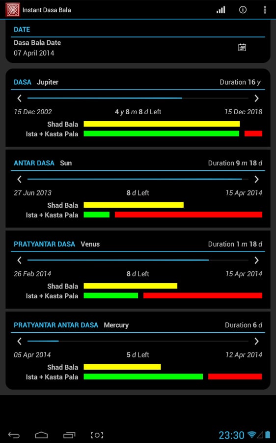 Instant Dasa Bala截图3