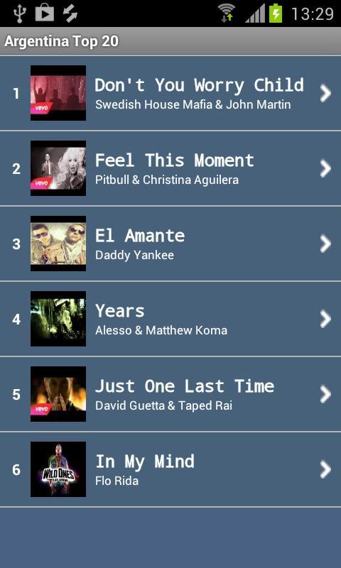 Argentina Top Music Char...截图2