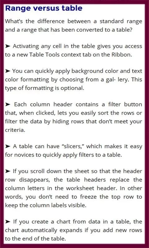 Learn Basic Excel 2013截图7