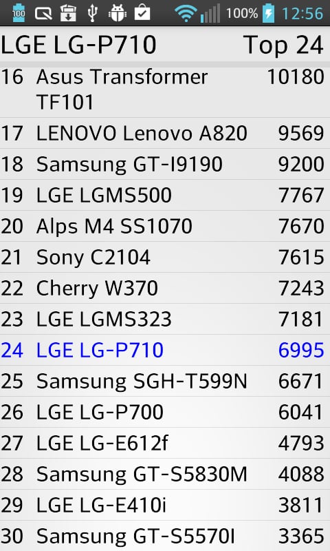 System rating截图2