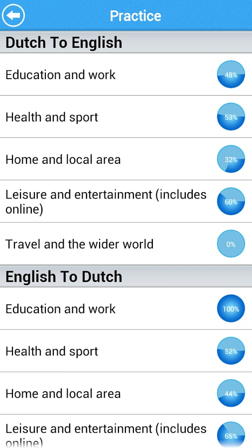 GCSE Dutch Vocab - OCR L...截图3