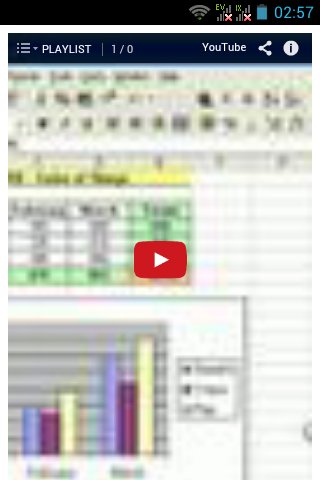 Ms Office Excel Tutorial截图1