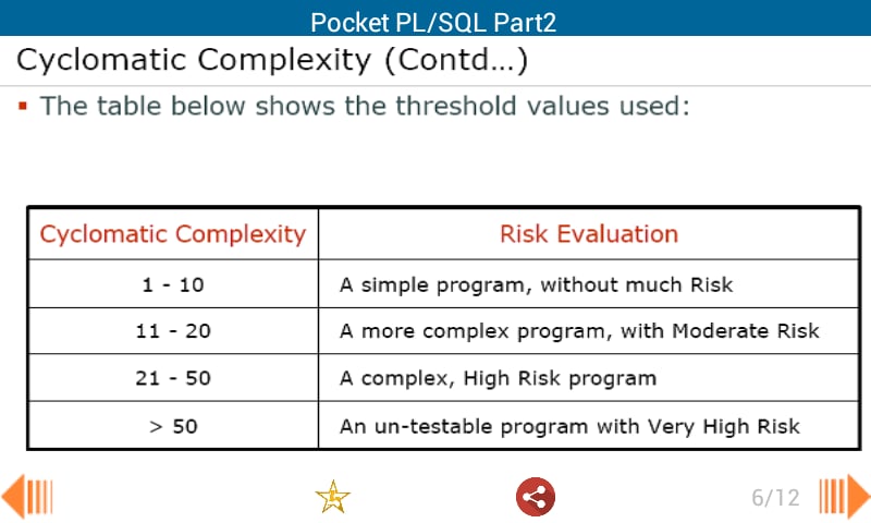 Pocket PLSQL Part 2截图1