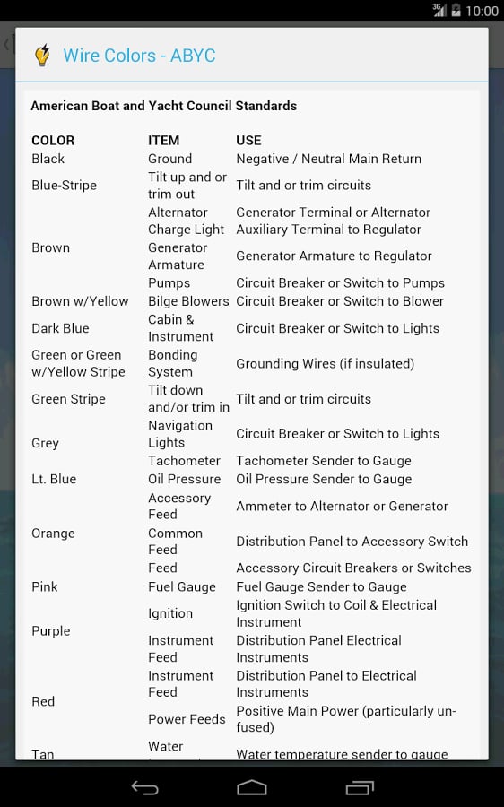 Boat Battery Amps Calcul...截图7