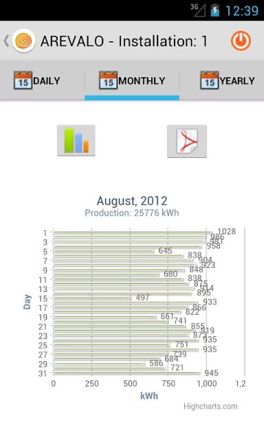 imMODO Monitor截图6