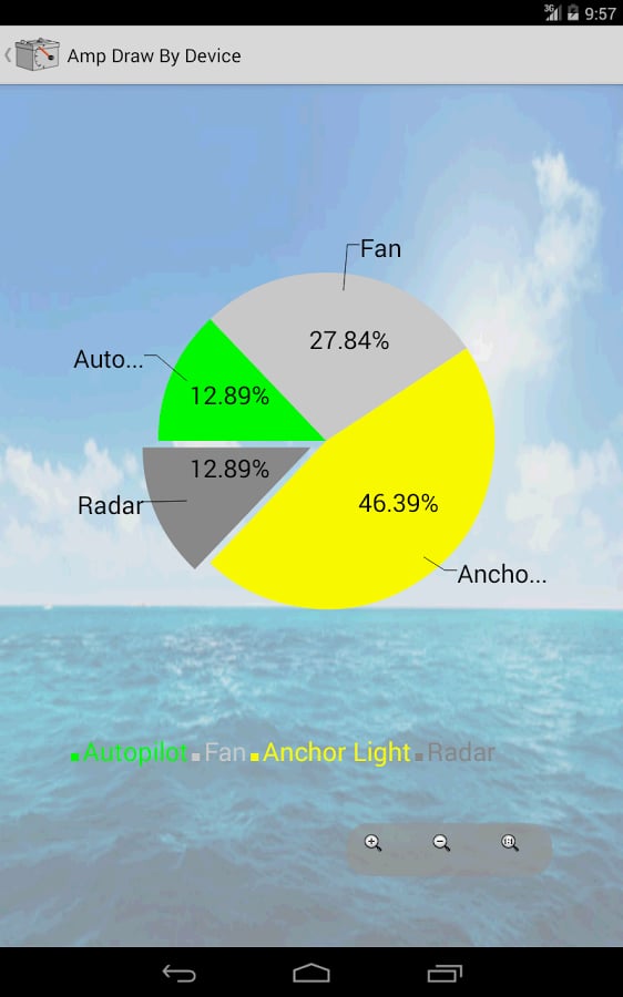 Boat Battery Amps Calcul...截图2