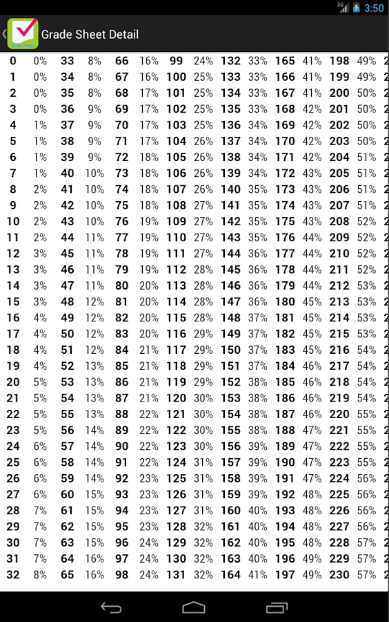 Grade Sheets (Ad Support...截图7