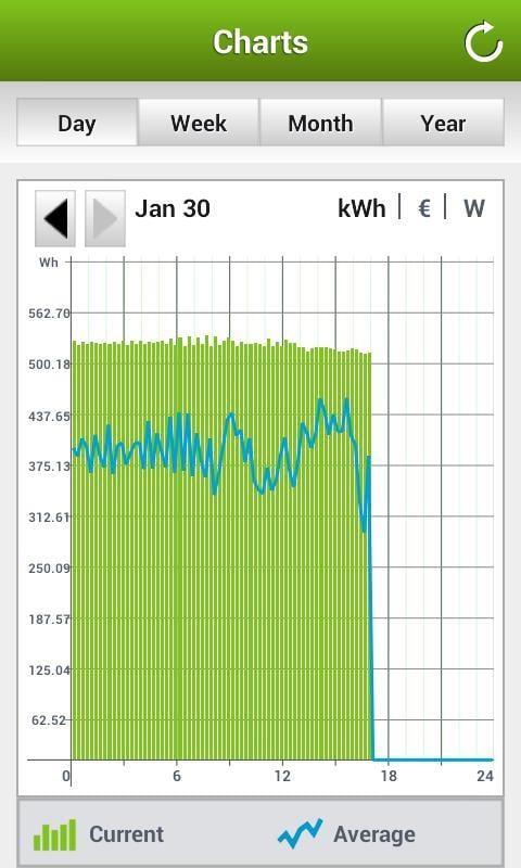 fifthplay Energy Smart截图3