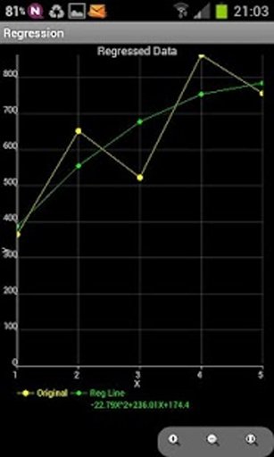 Regression Equations截图2