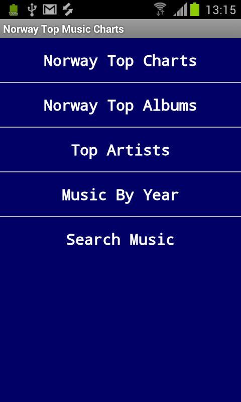 Norway Top Music Charts截图3