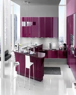 Modern Kitchen Ideas截图3