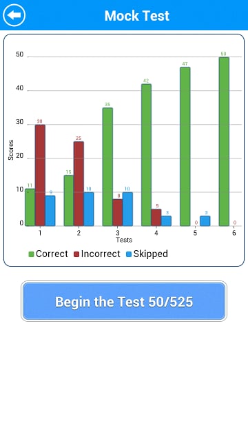 Driving Test Lite截图5