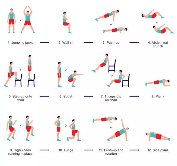 7 MINUTE CIRCUIT WORKOUT截图4