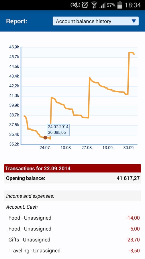 Money Manager &amp; Control ...截图2