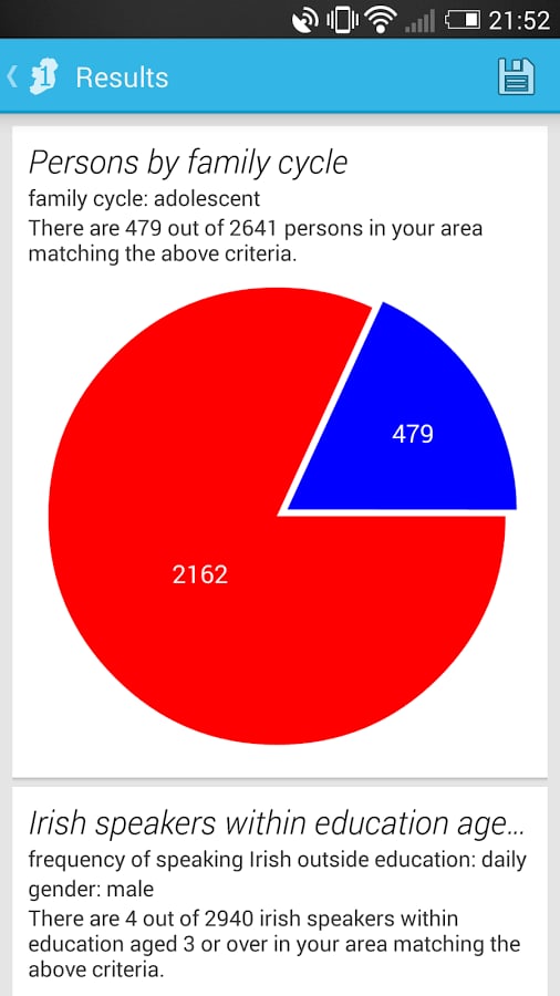 Some1LikeMe - IRL Census...截图1