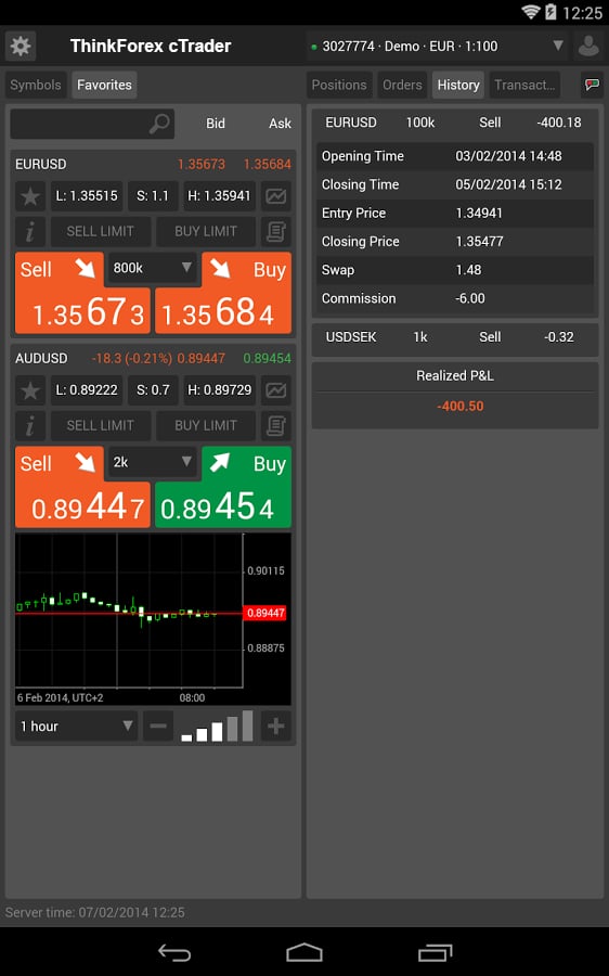 ThinkForex cTrader截图6