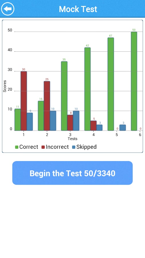 GCSE Dutch Vocab - OCR L...截图10