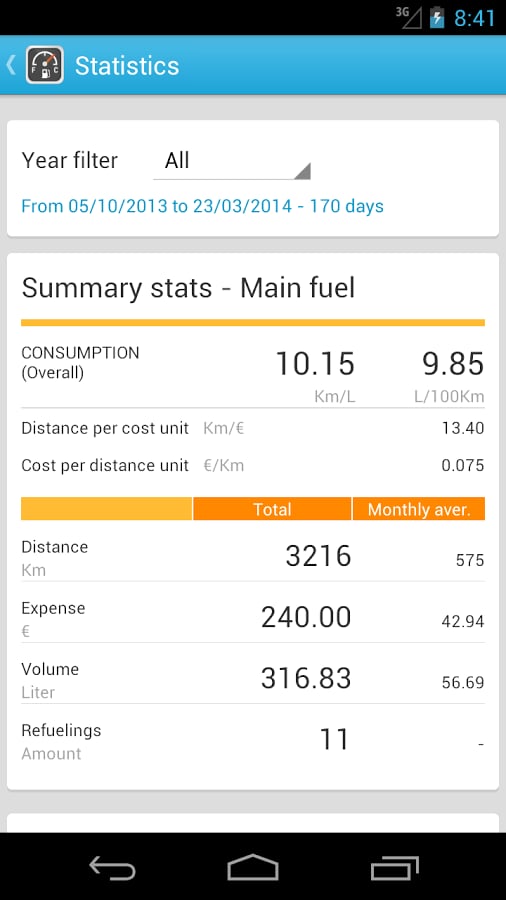 Fuel Consum (Consumption...截图6