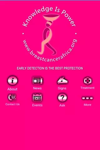 Breast Cancer Initiative...截图1