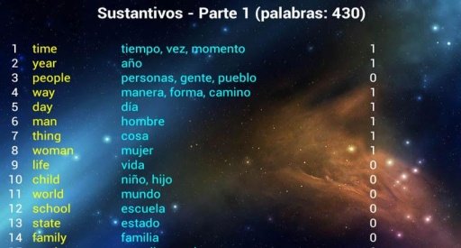 English Words for the Spanish截图3