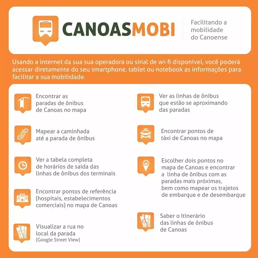 CANOAS MOBI截图3