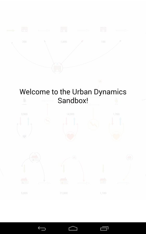 Urban Dynamics Sandbox截图6