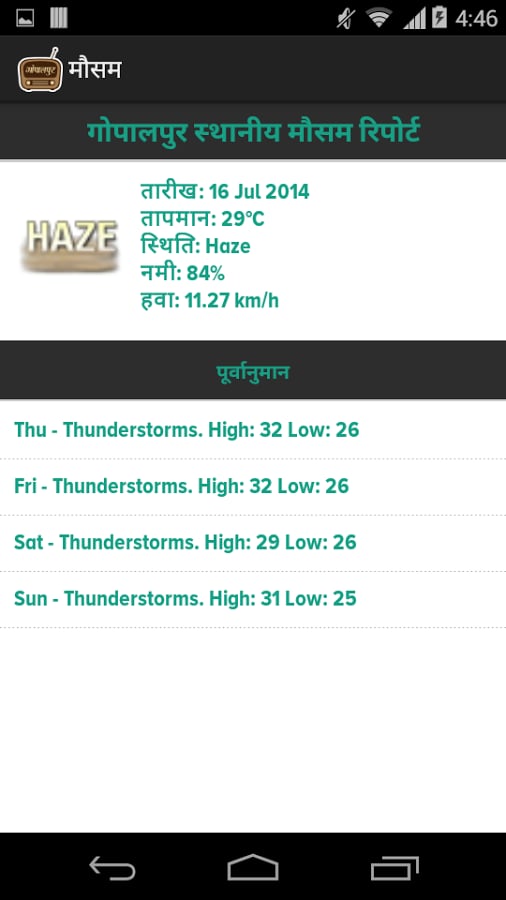 Gopalpur Rae Bareli Loca...截图3