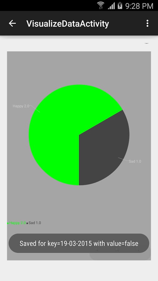 My Life - Happy Days截图1