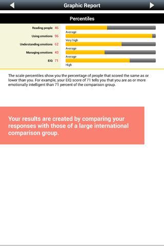 Emotional Intelligence Test截图3