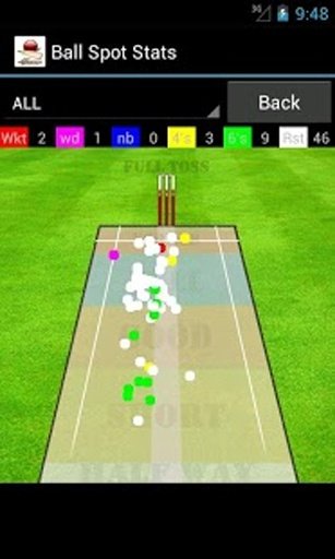 Best Cricket Scorer截图2