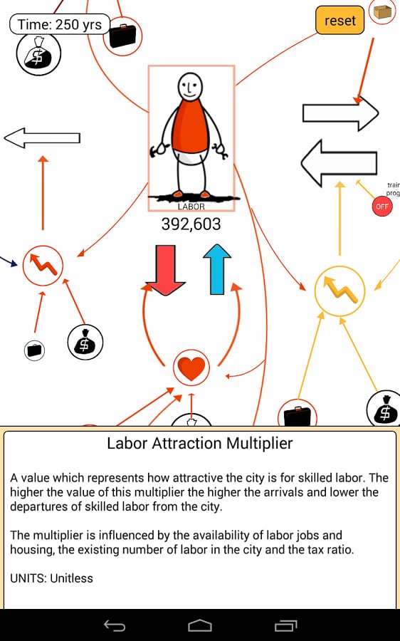 Urban Dynamics Sandbox截图8