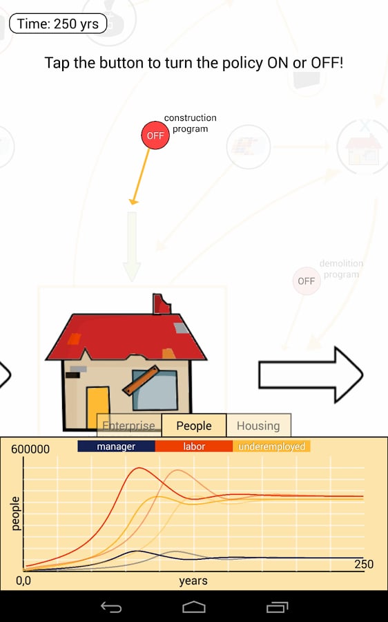 Urban Dynamics Sandbox截图5